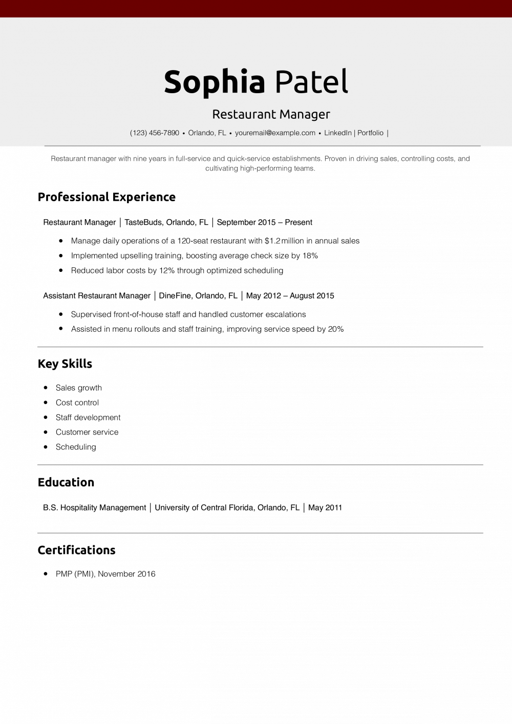 Restaurant Manager Resume Example