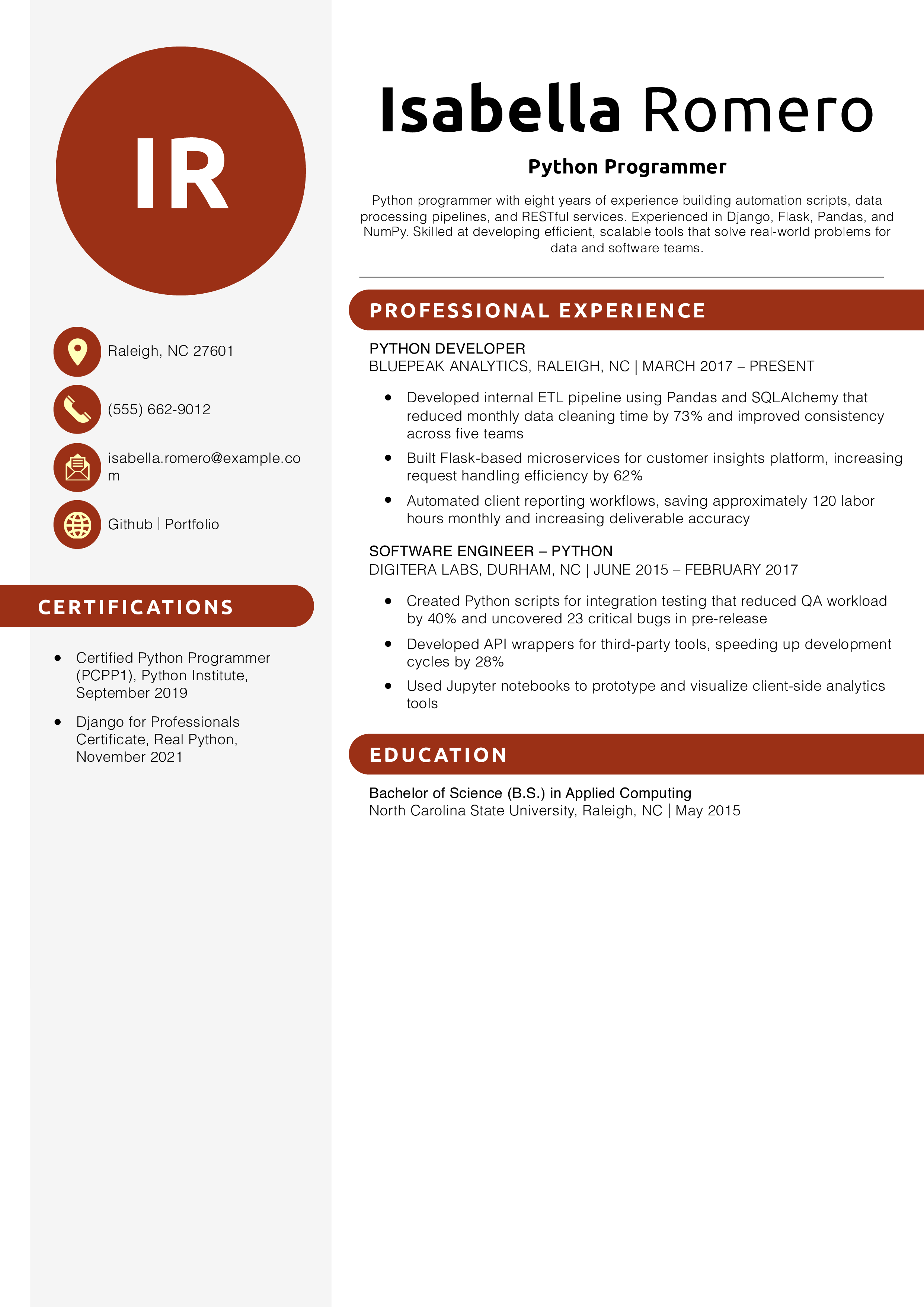 Python Programmer Resume Example