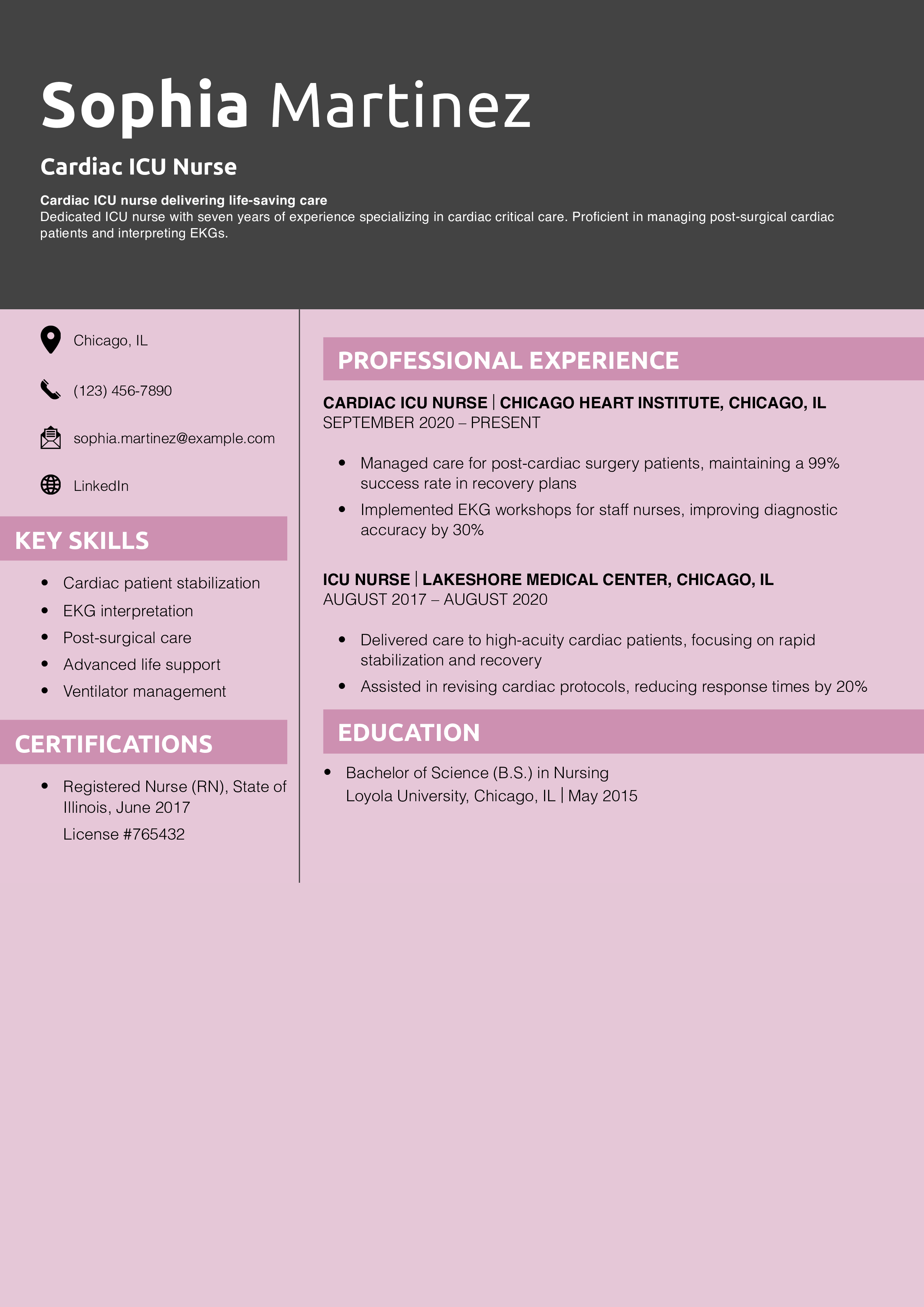 Cardiac ICU Nurse Resume