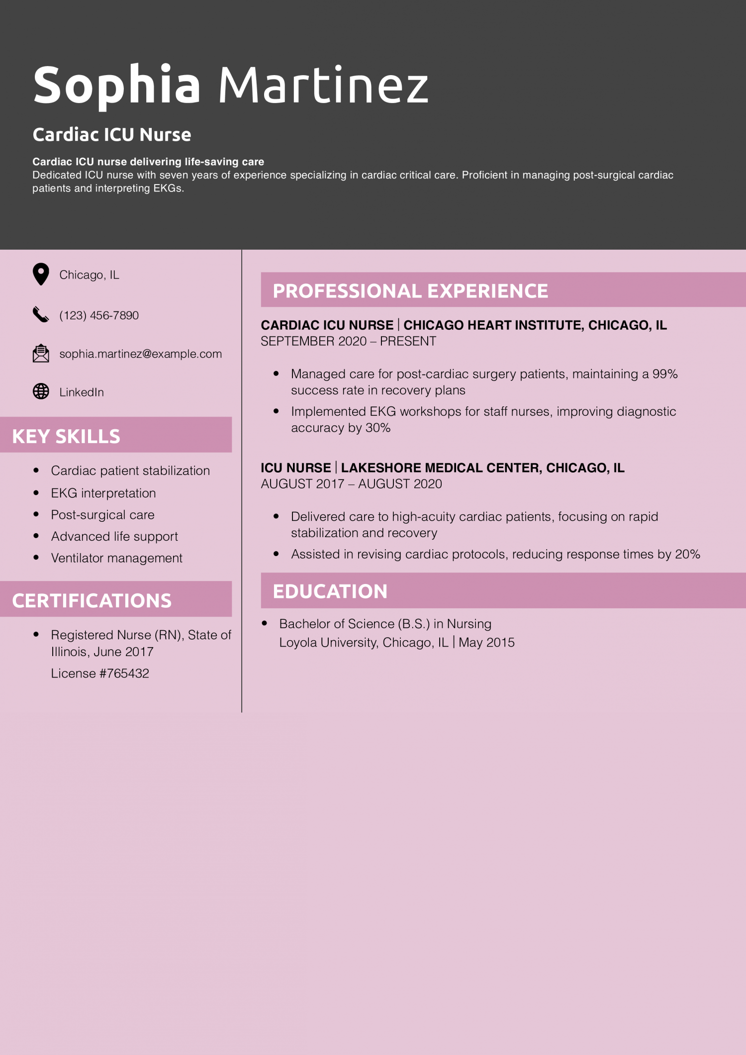 Cardiac ICU Nurse Resume
