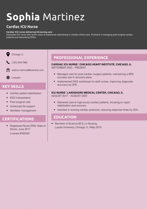 Cardiac ICU Nurse Resume