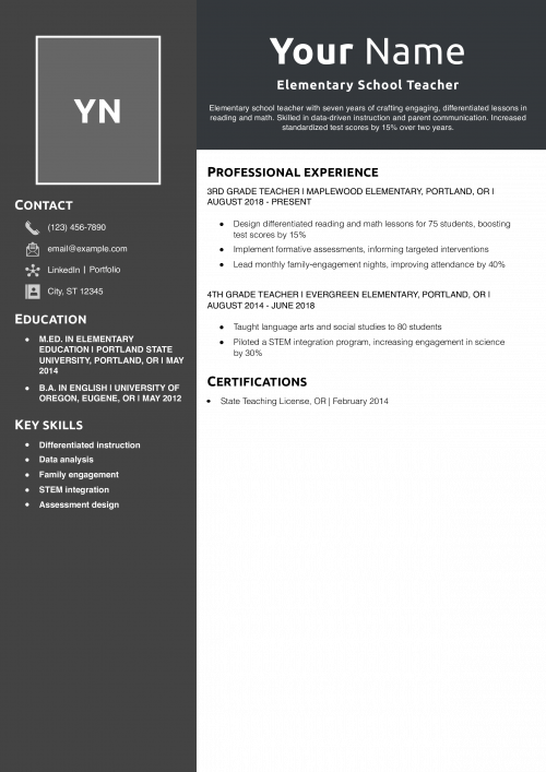 Elementary School Teacher Resume Example