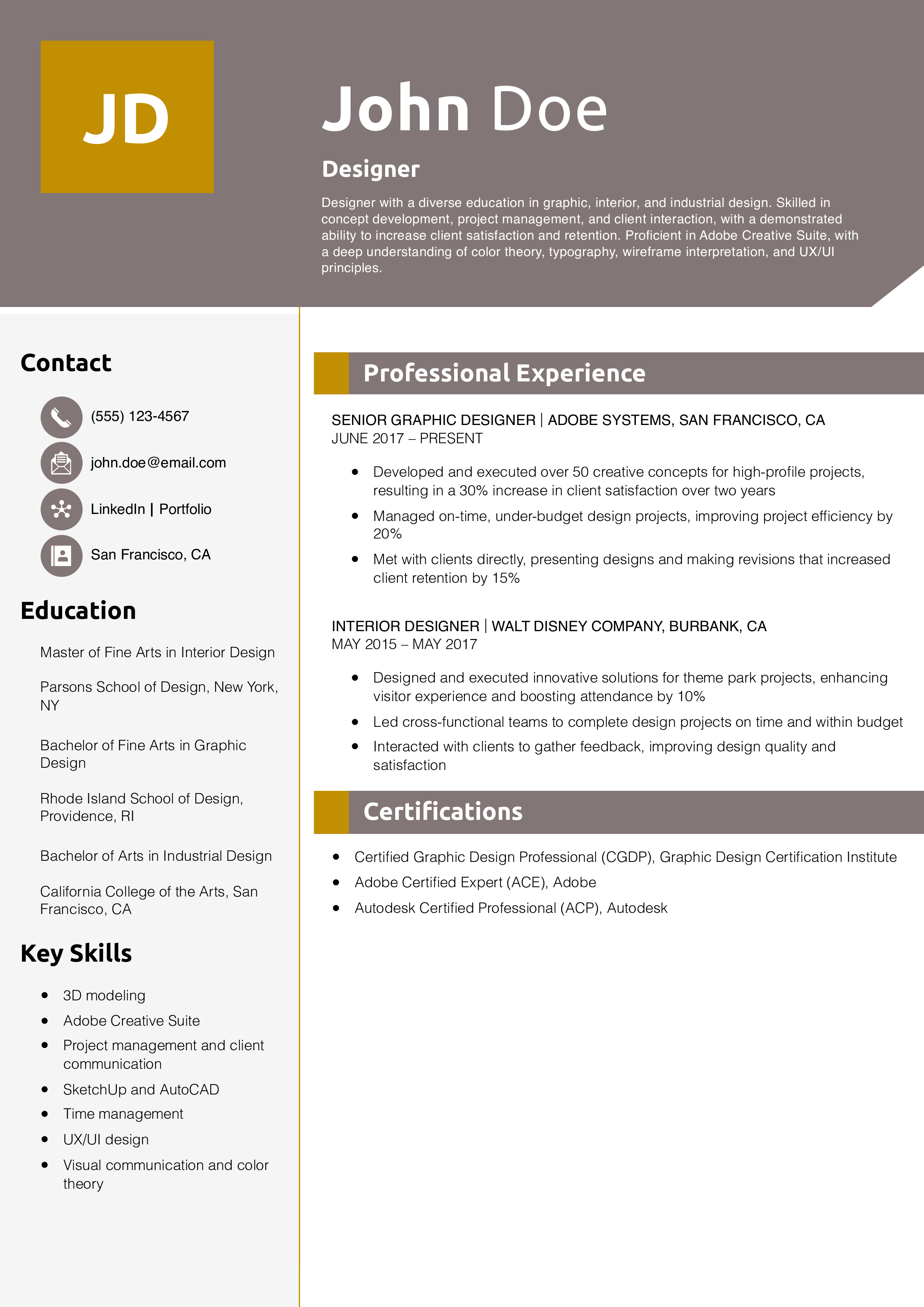 Designer Resume Example