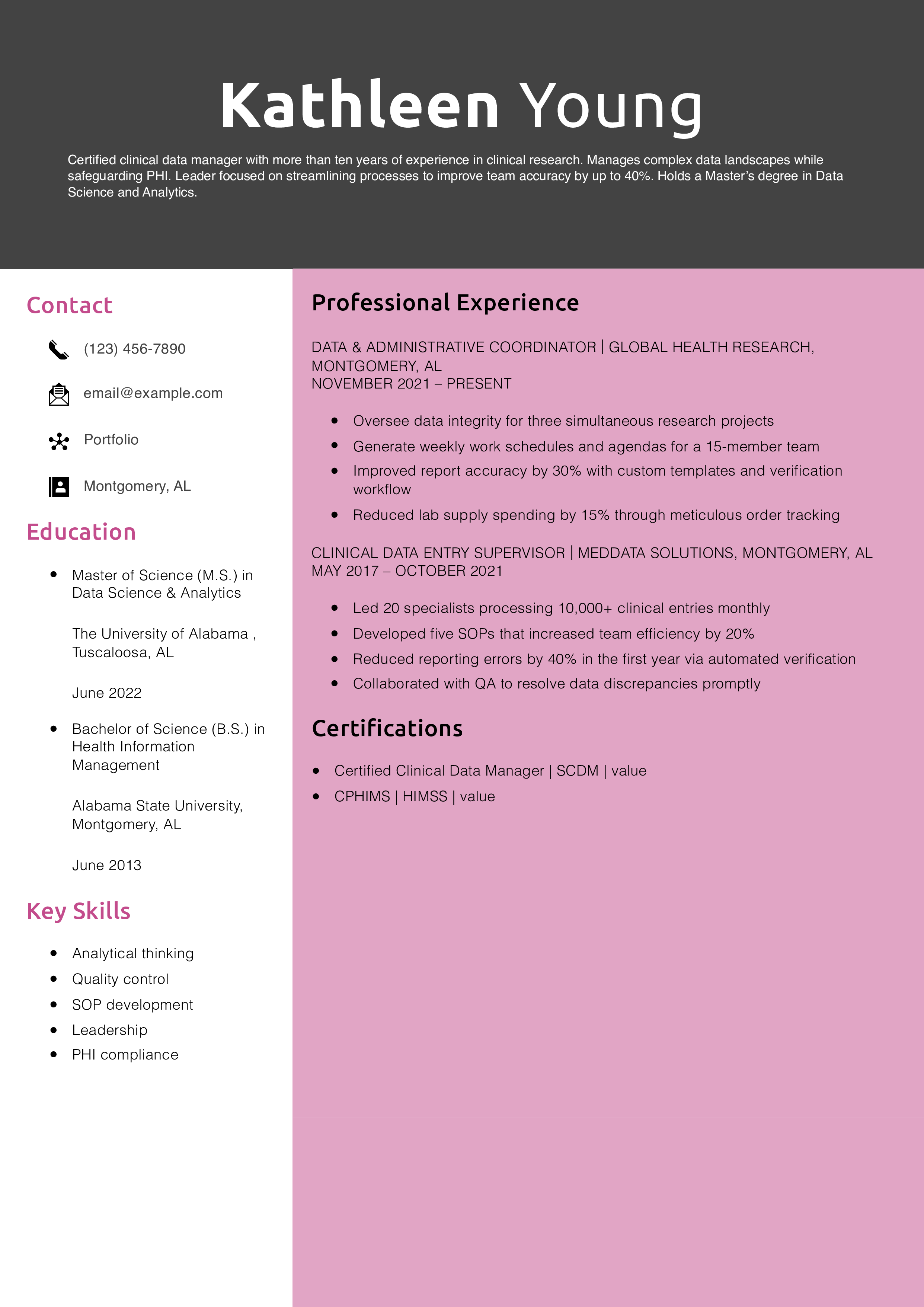 Clinical Data Manager Resume Example