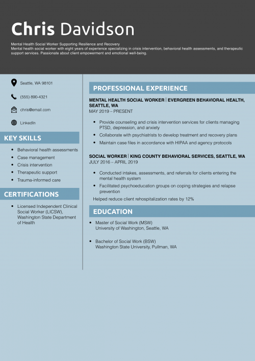 Mental Health Social Worker Resume Example