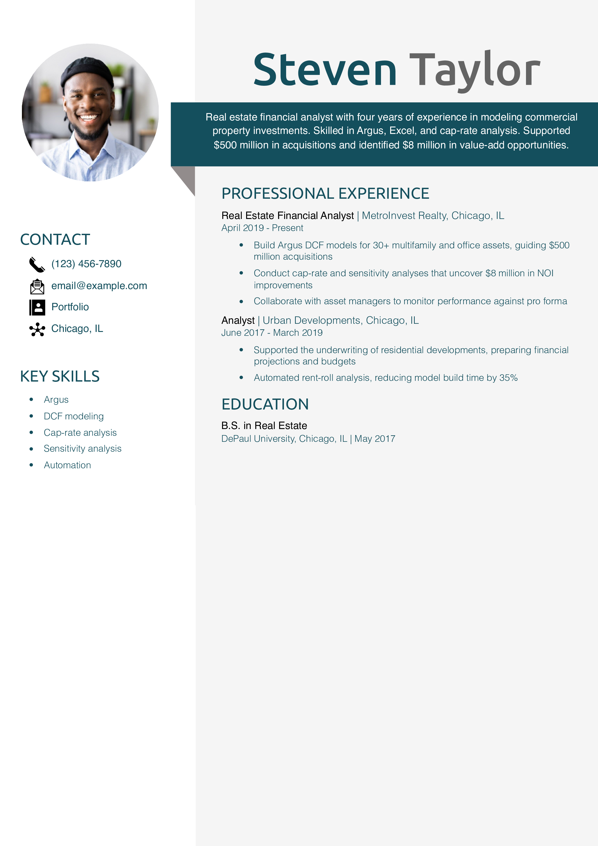 Real Estate Financial Analyst Resume Example