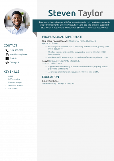 Real Estate Financial Analyst Resume Example