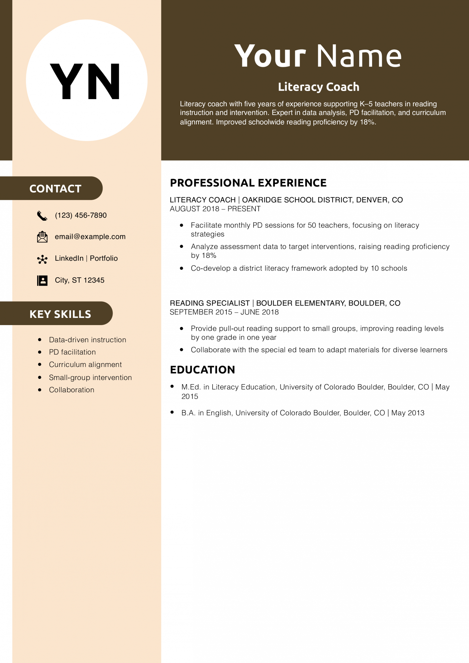 Literacy Coach Resume Example