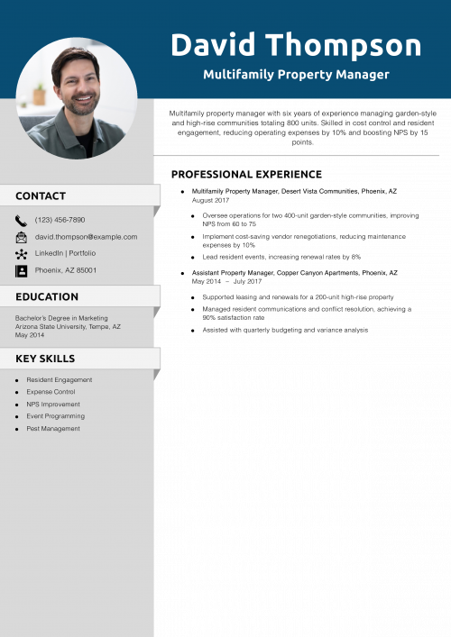 Multifamily Property Manager Resume Example