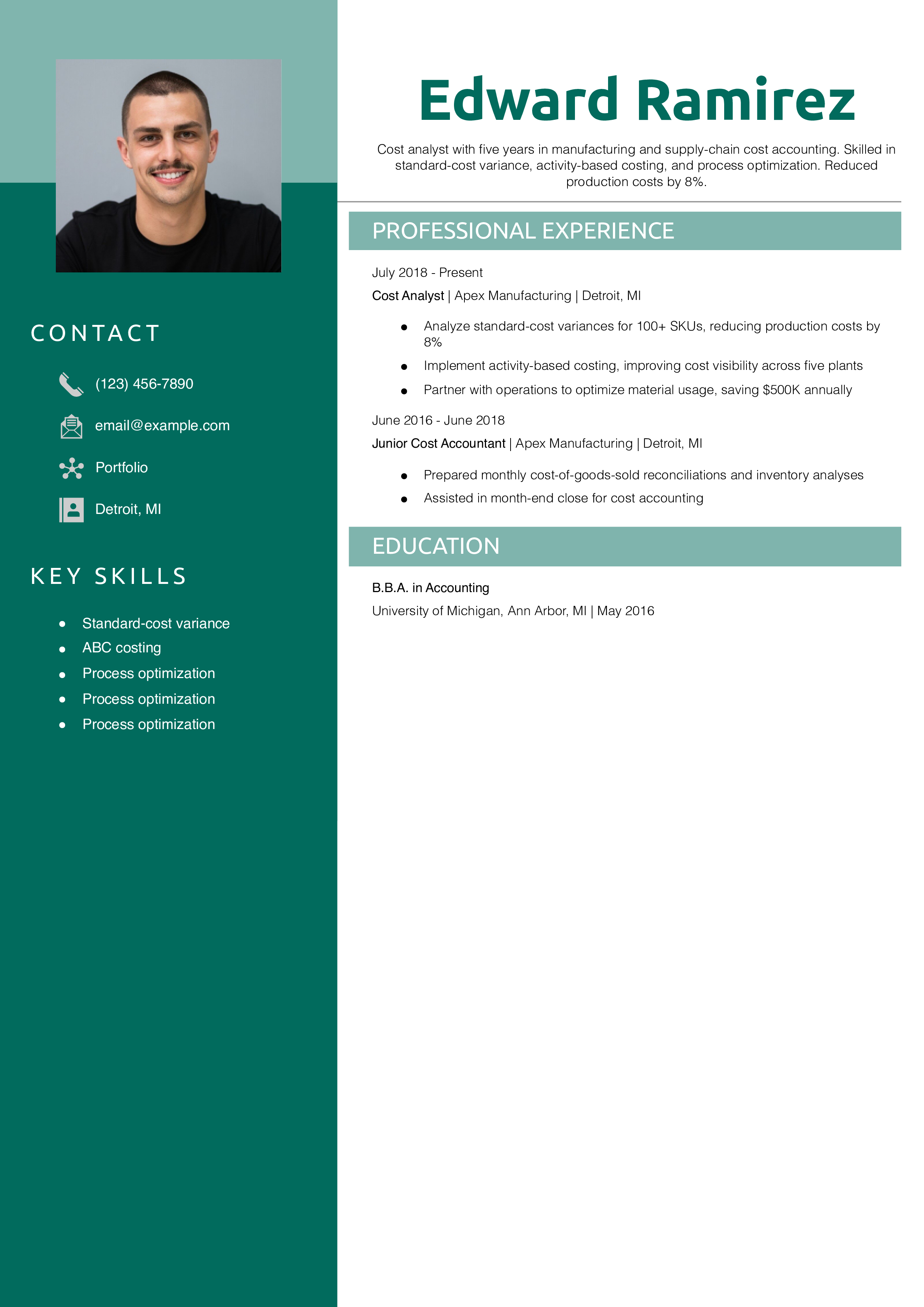 Cost Analyst Resume Example