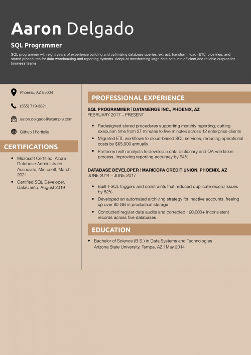 SQL Programmer Resume Example