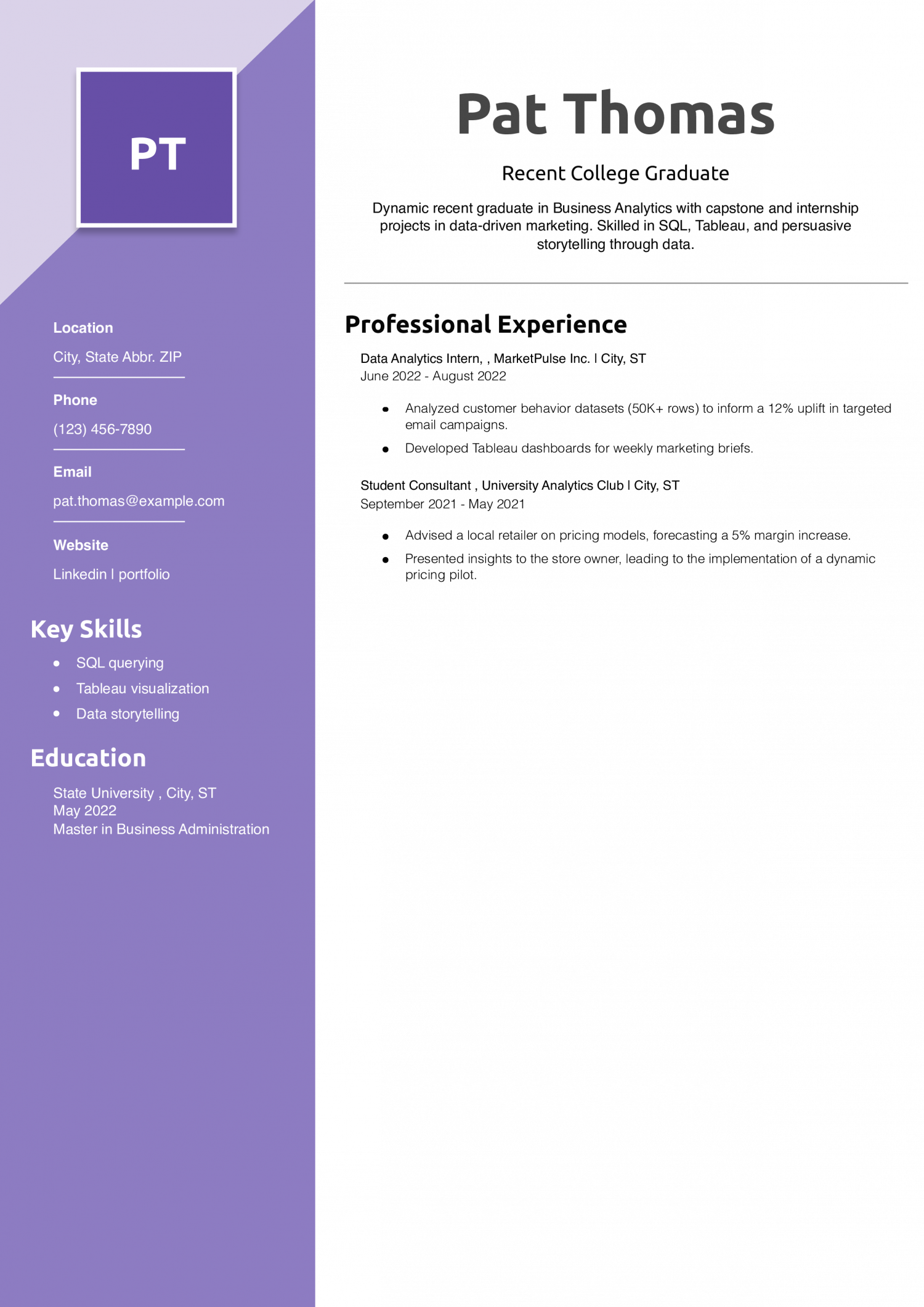 MBA Resume Example for a Recent College Graduate 
