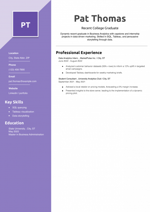 MBA Resume Example for a Recent College Graduate 