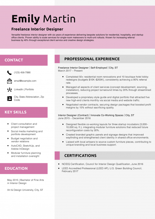 Freelance Interior Designer Resume Example