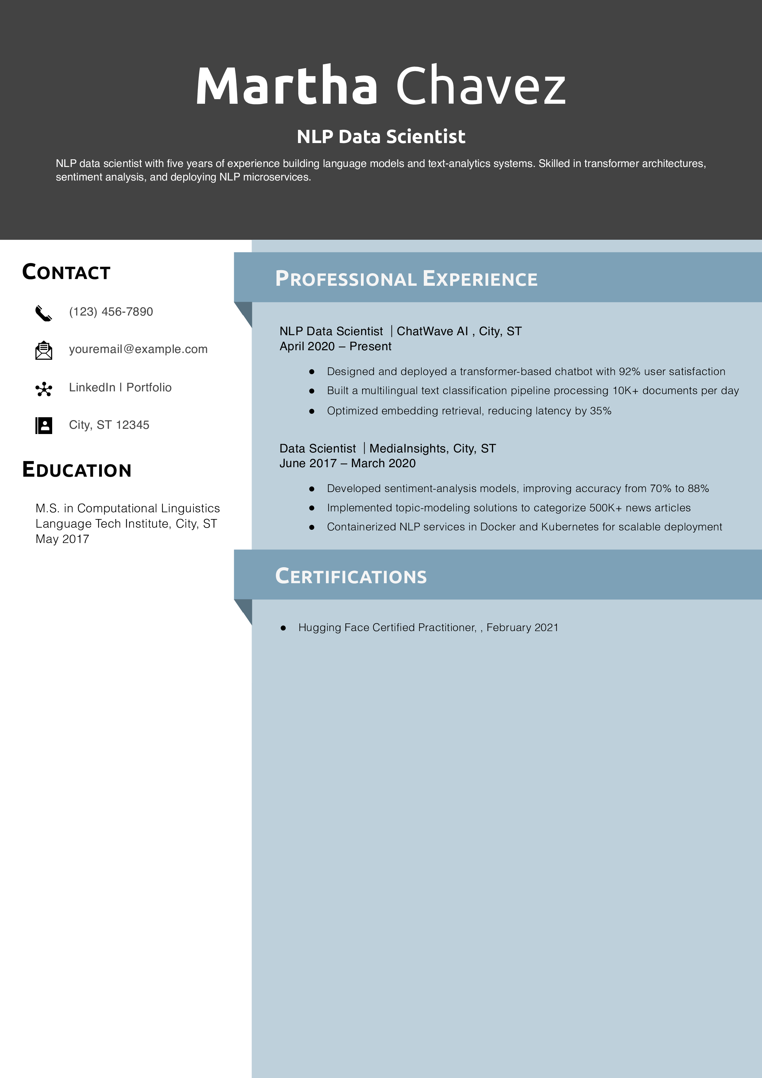 NLP Data Scientist Resume Example