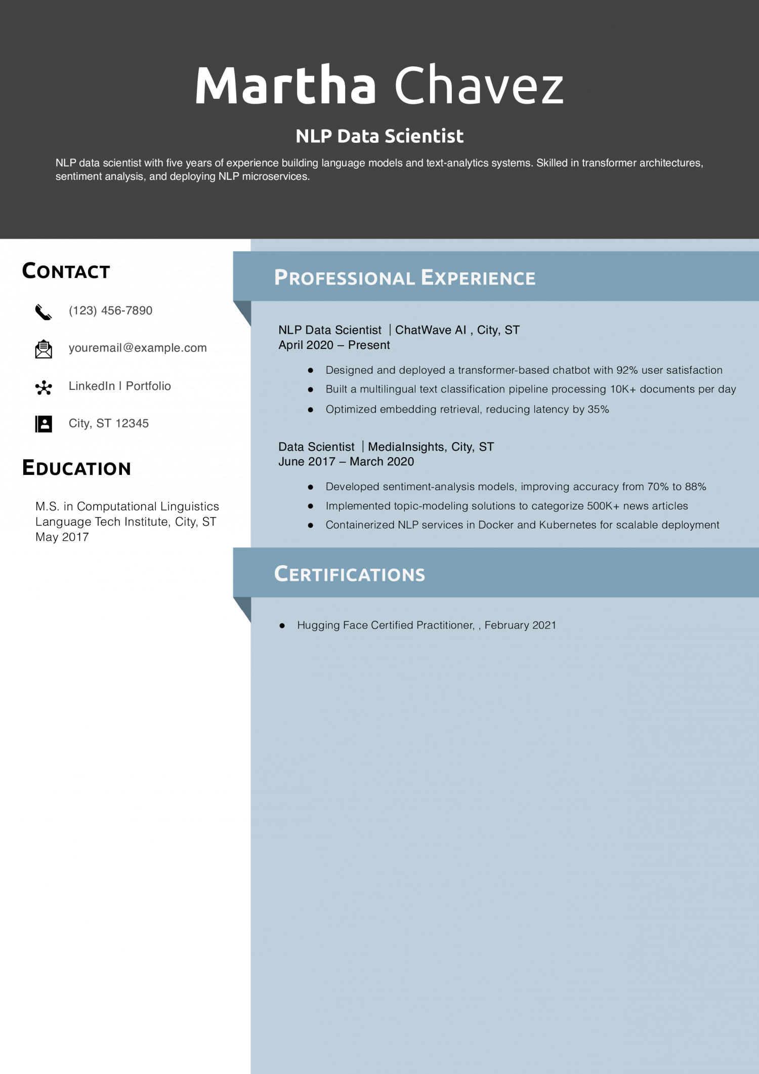 NLP Data Scientist Resume Example