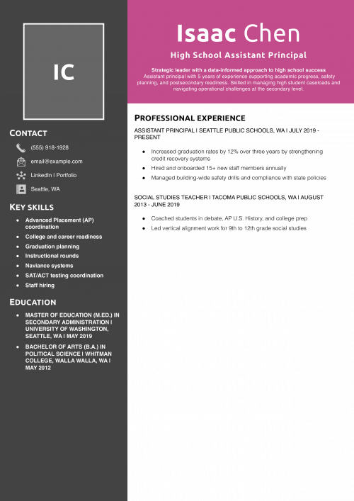 High School Assistant Principal Resume 