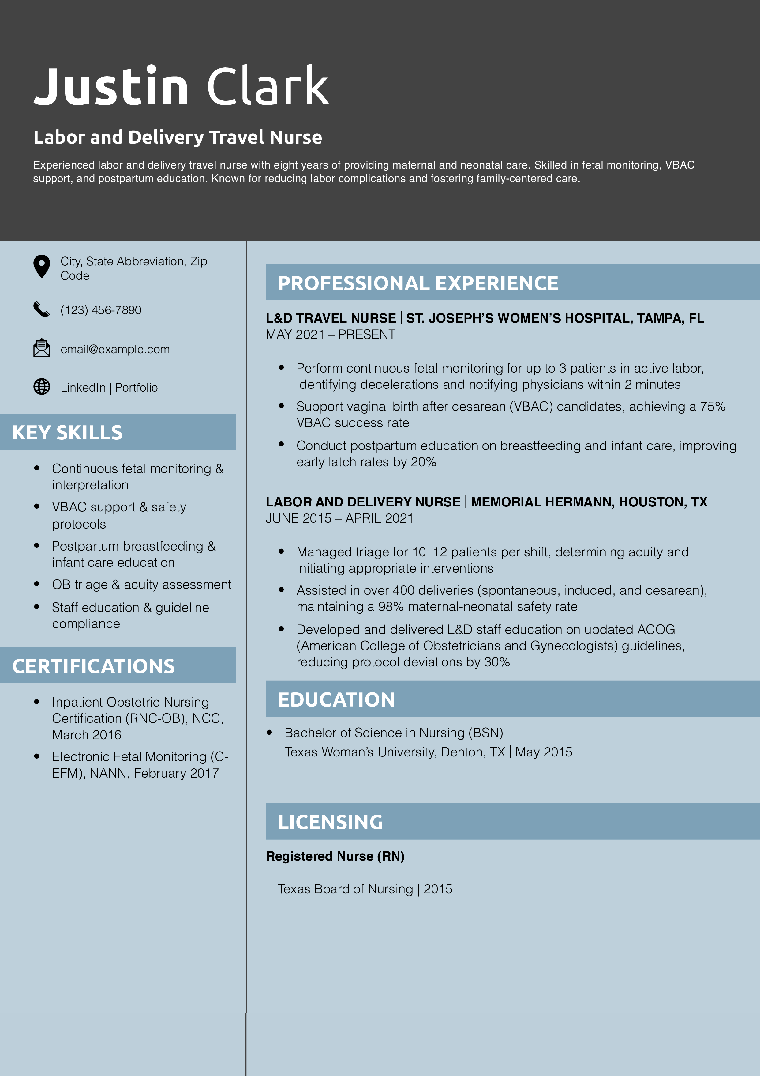 Labor and Delivery Travel Nurse Resume Example