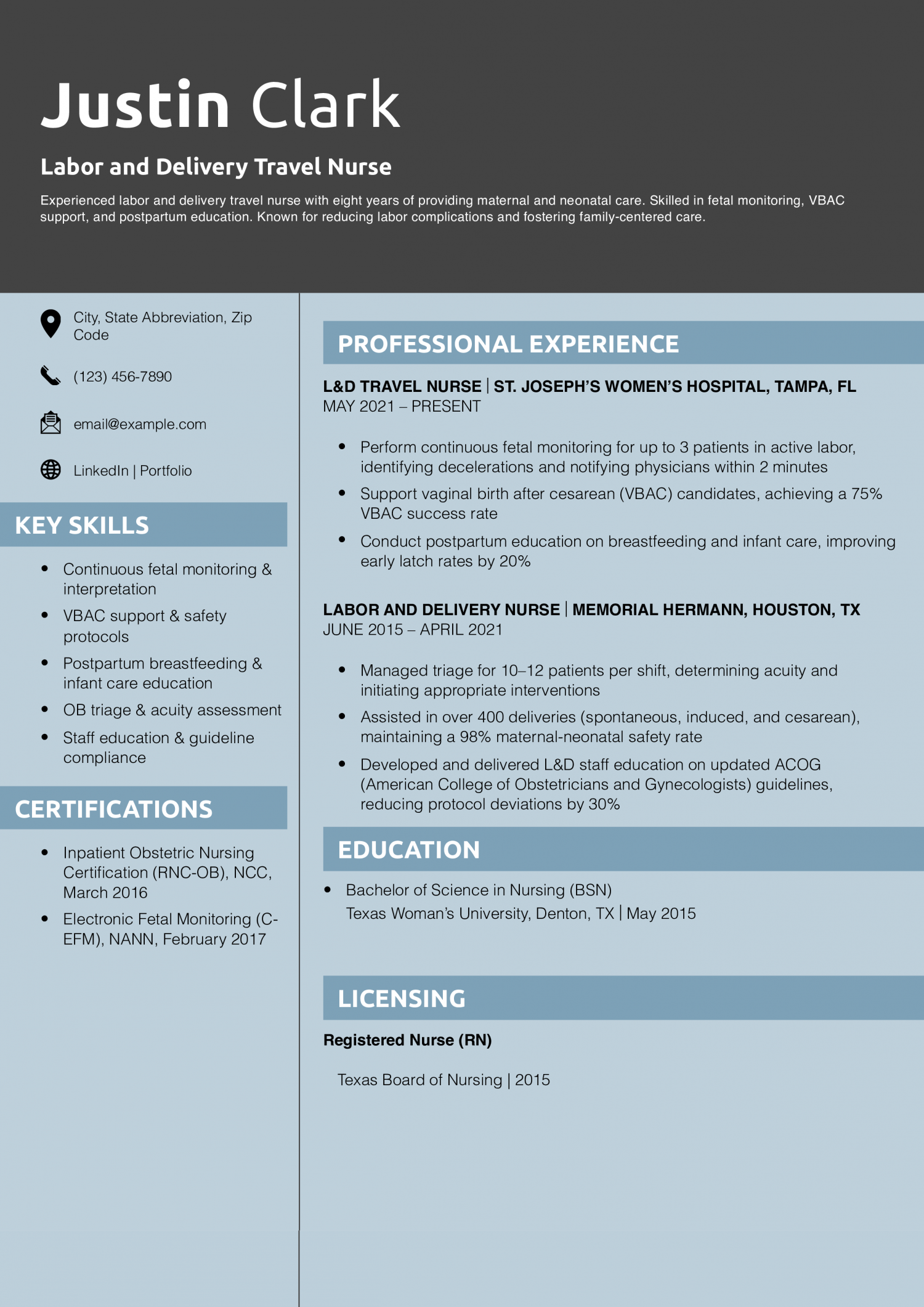 Labor and Delivery Travel Nurse Resume Example