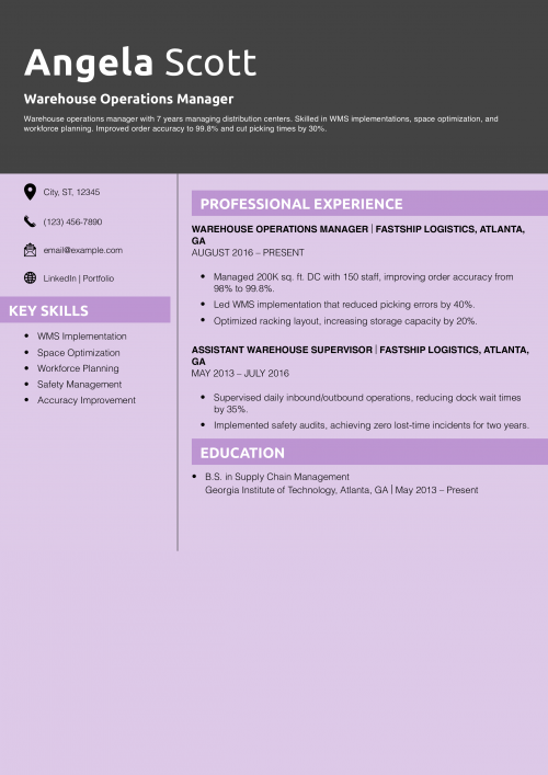 Warehouse Operations Manager Resume Example