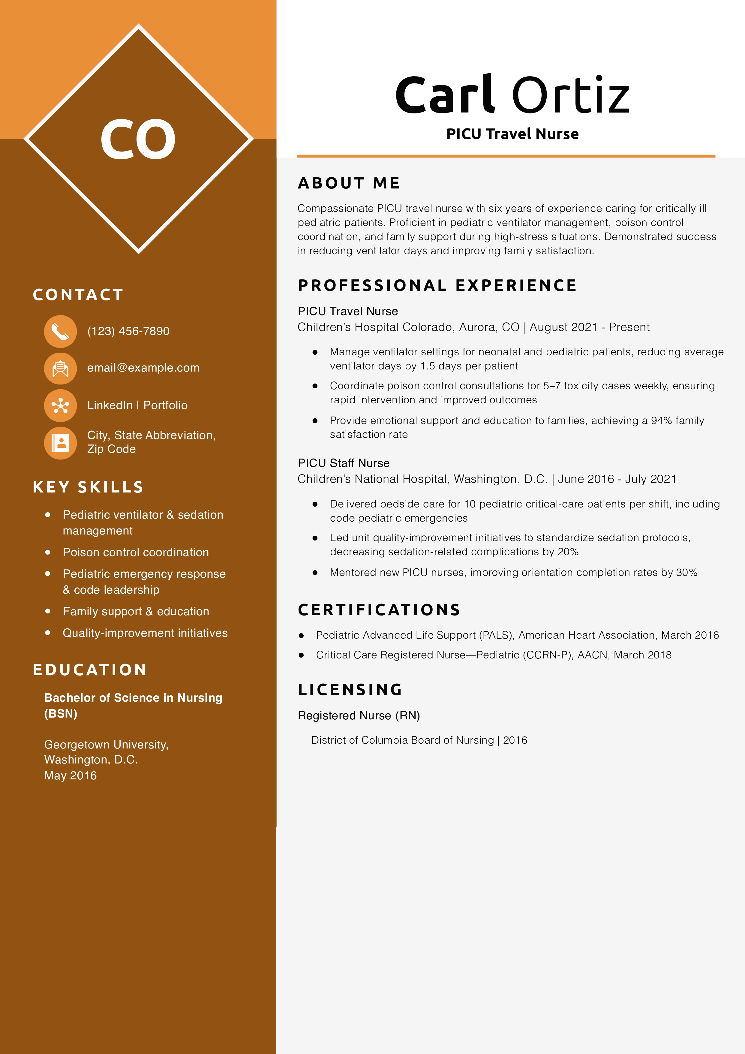 PICU Travel Nurse Resume Example