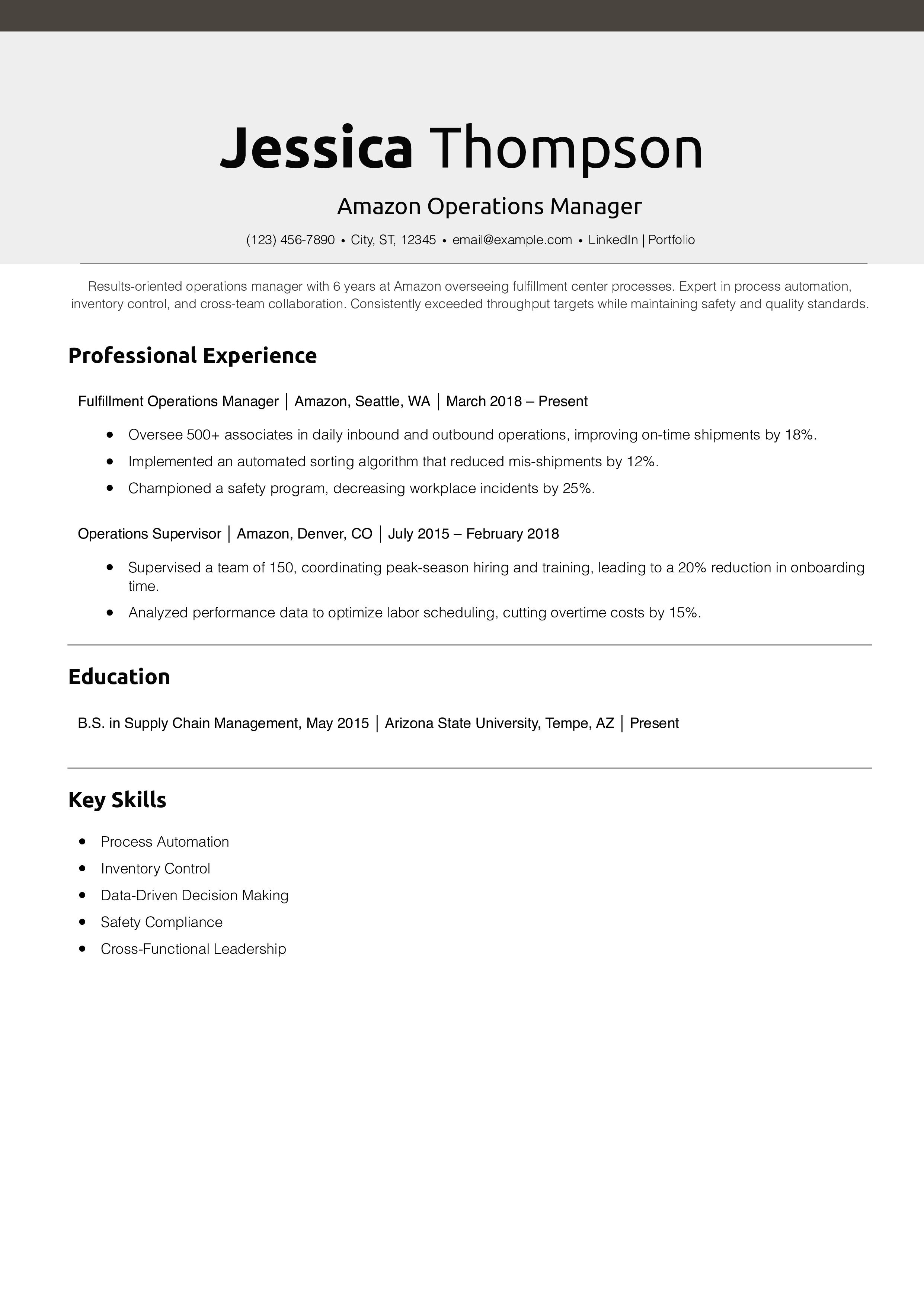 Amazon Operations Manager Resume Example