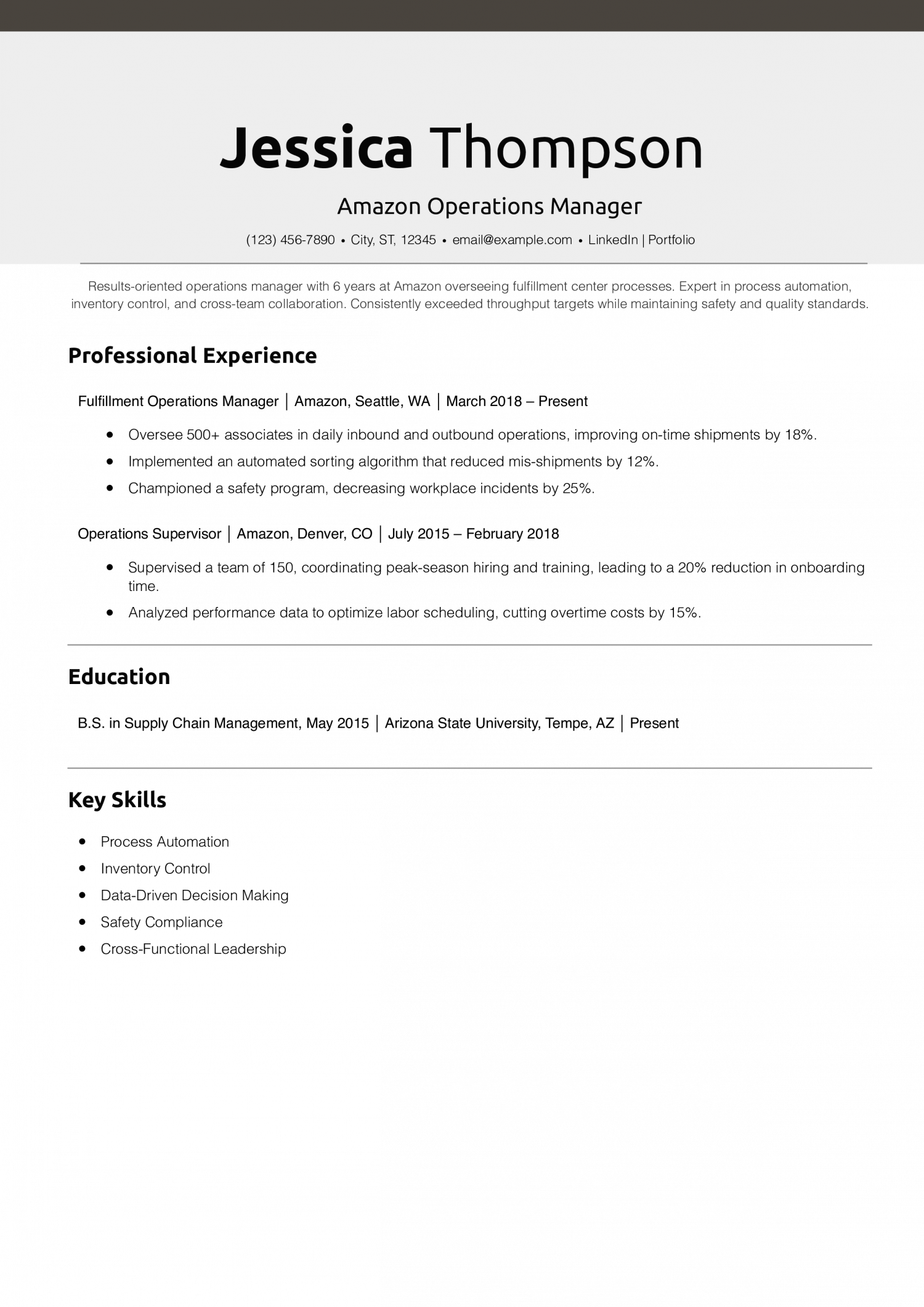 Amazon Operations Manager Resume Example