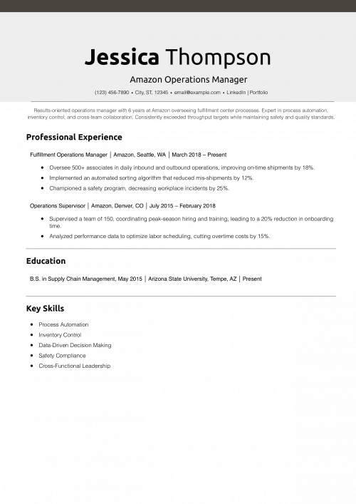 Amazon Operations Manager Resume Example