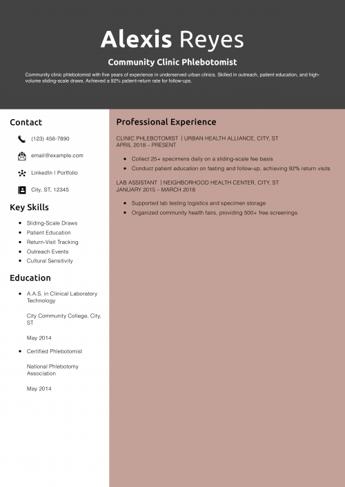 Community Clinic Phlebotomist Resume Example