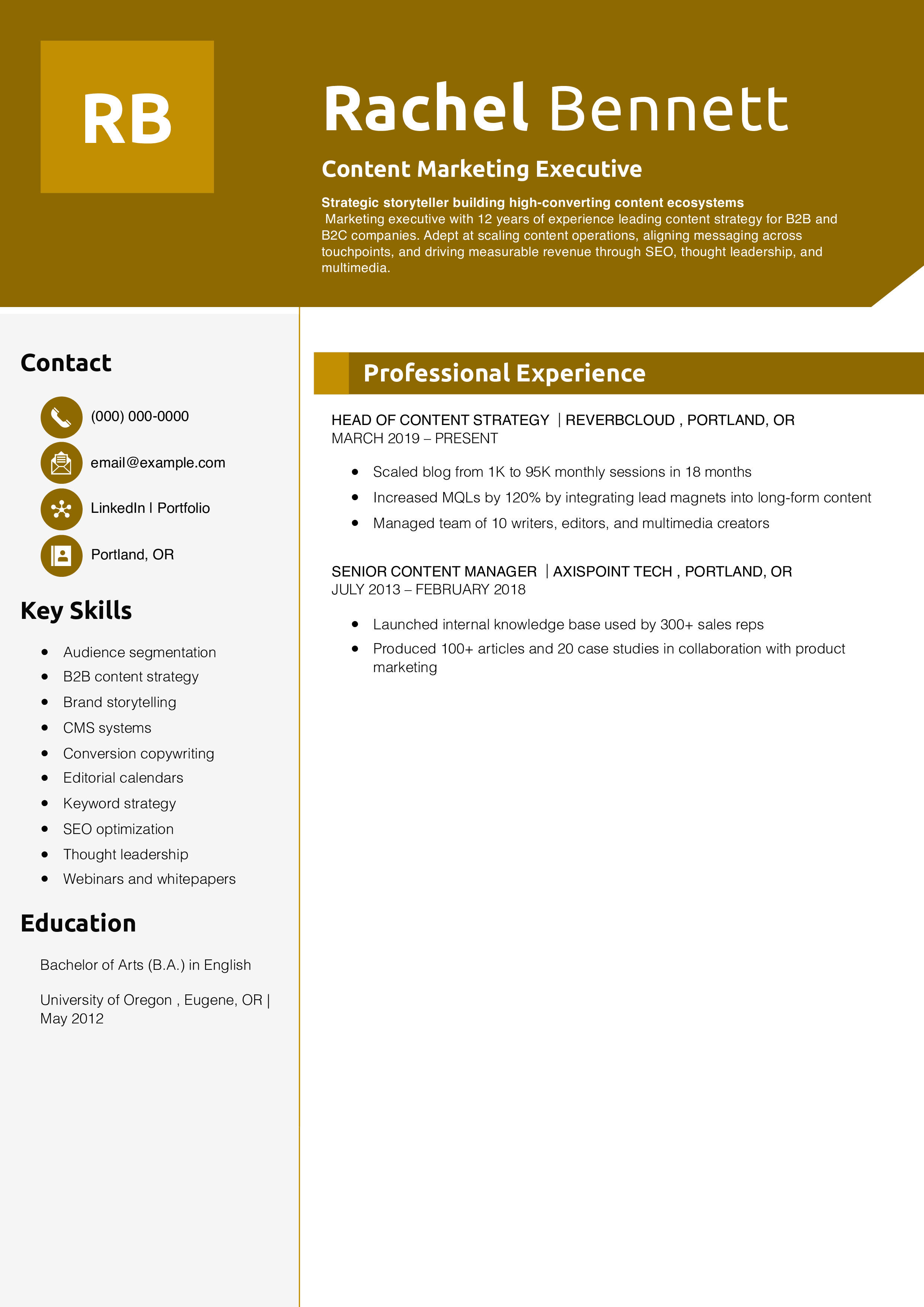 Content Marketing Executive Resume