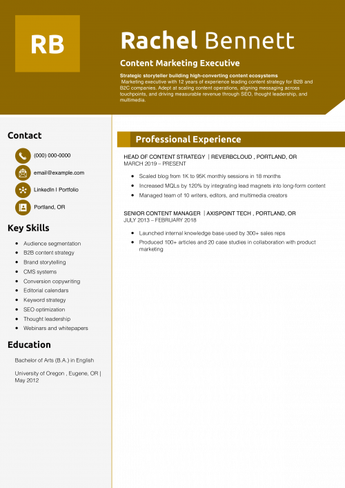 Content Marketing Executive Resume 