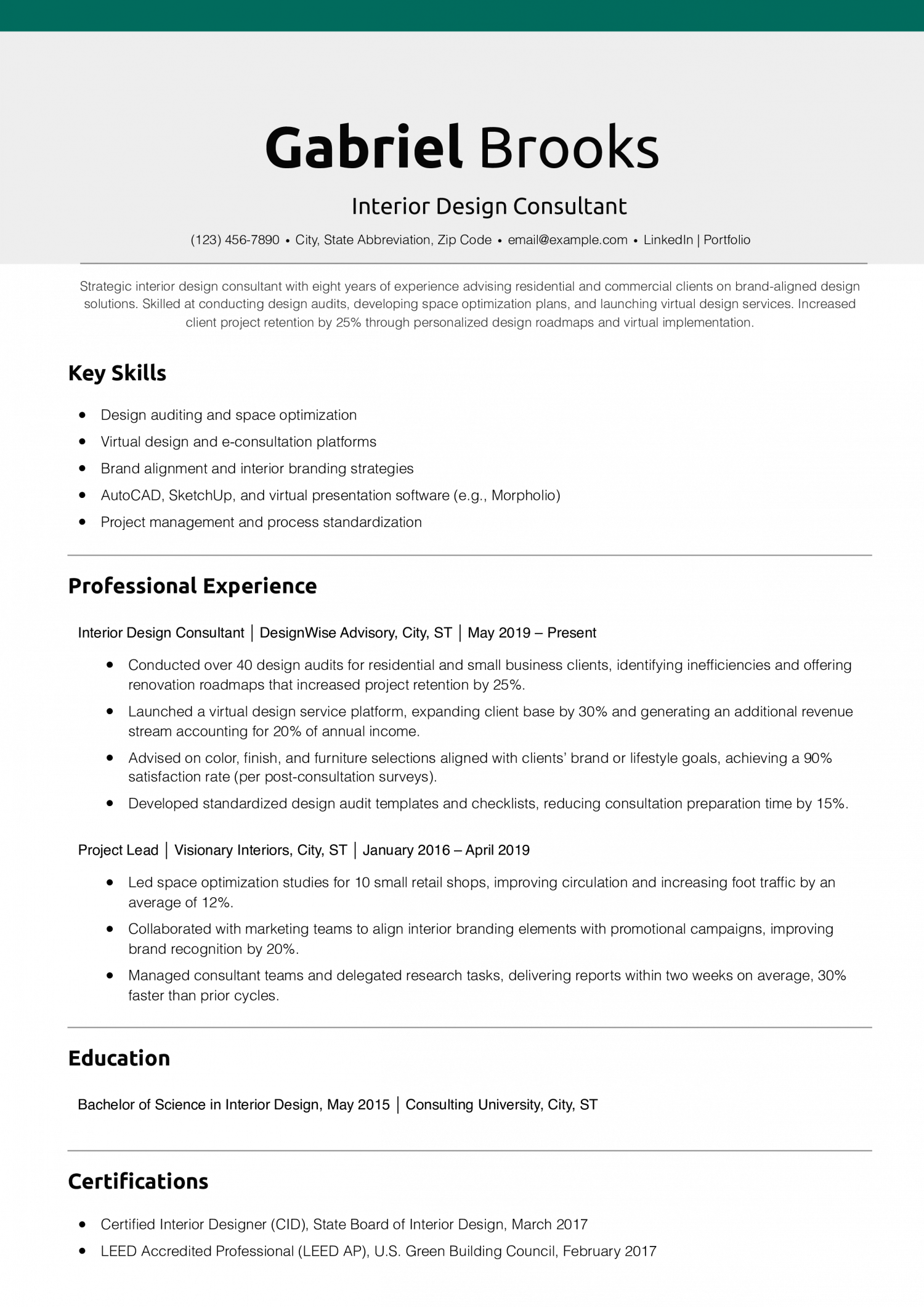 Interior Design Consultant Resume Example