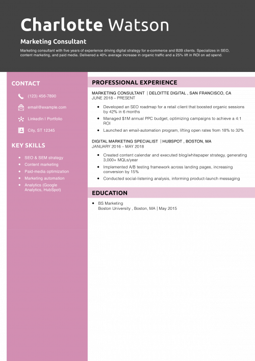 Marketing Consultant Resume Example