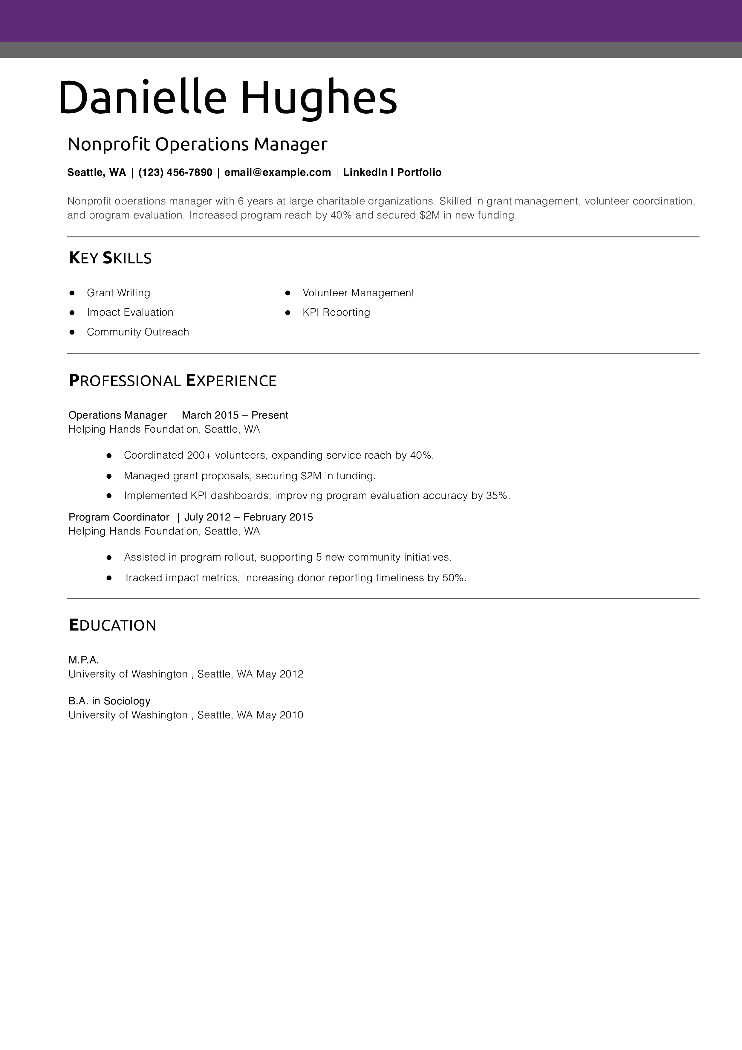 Nonprofit Operations Manager Resume Example