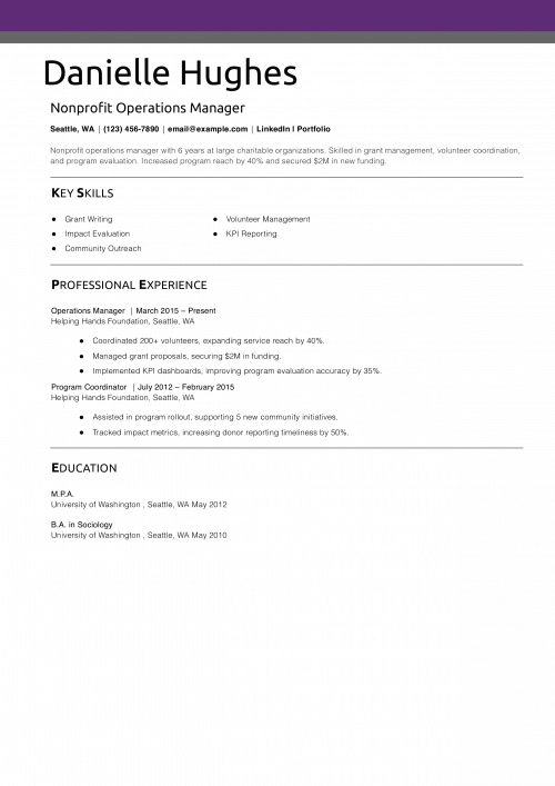 Nonprofit Operations Manager Resume Example