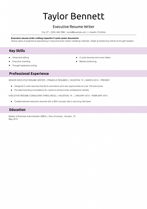 Executive Resume Writer Resume