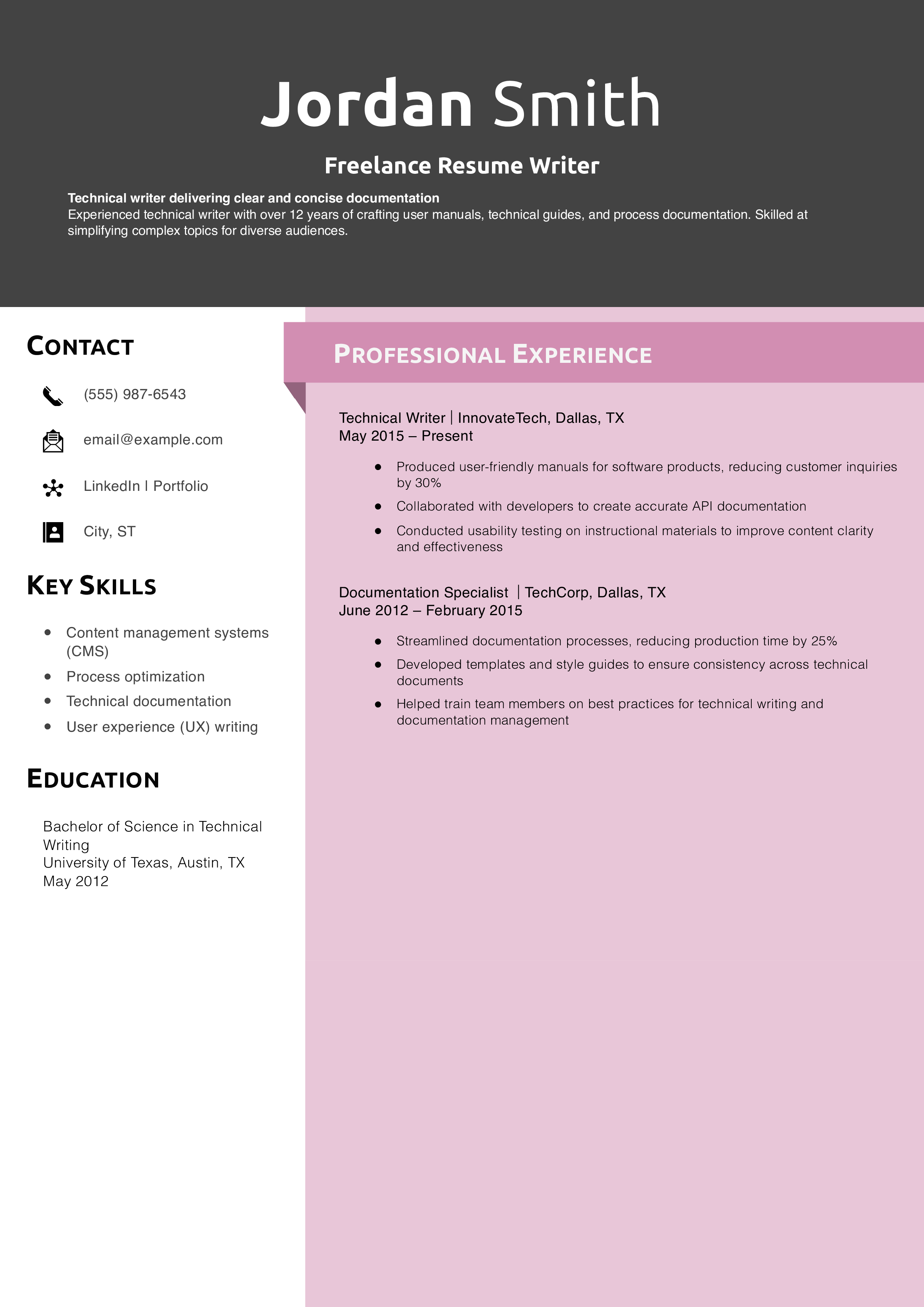 Freelance Resume Writer Resume