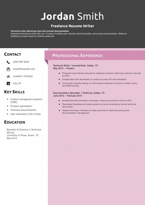 Freelance Resume Writer Resume