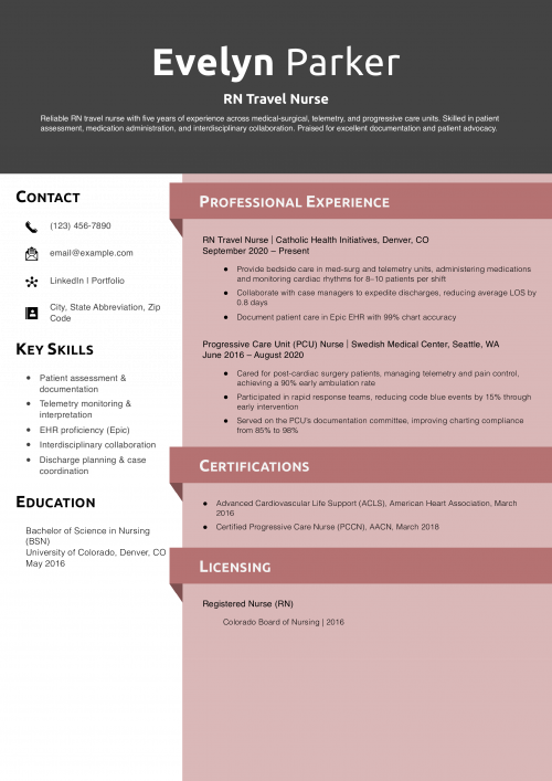 RN Travel Nurse Resume Example