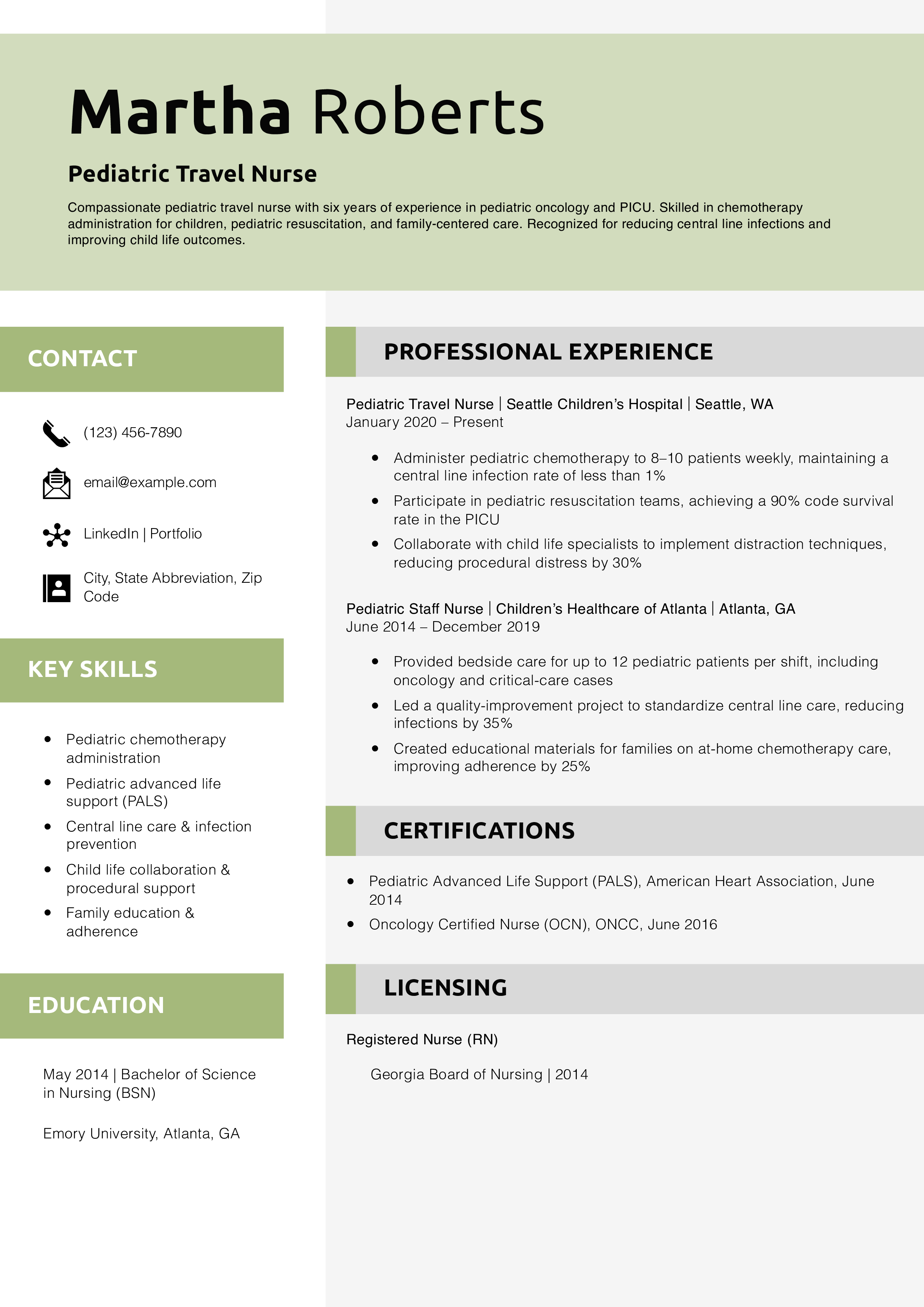 Pediatric Travel Nurse Resume Example