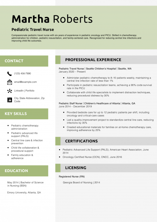 Pediatric Travel Nurse Resume Example