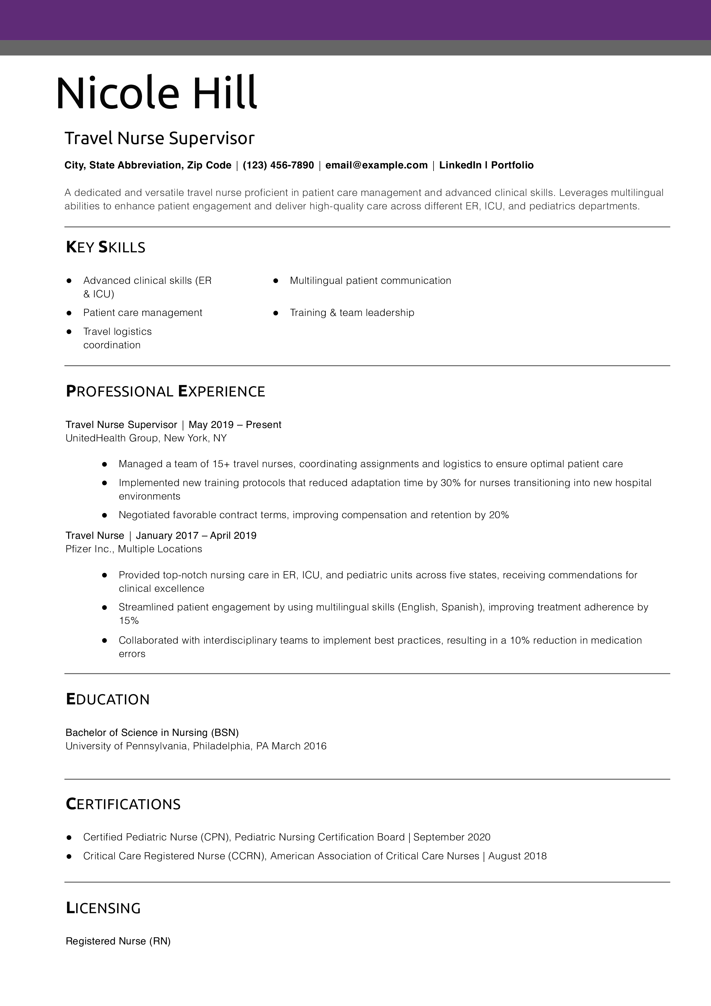 Travel Nurse Supervisor Resume Example