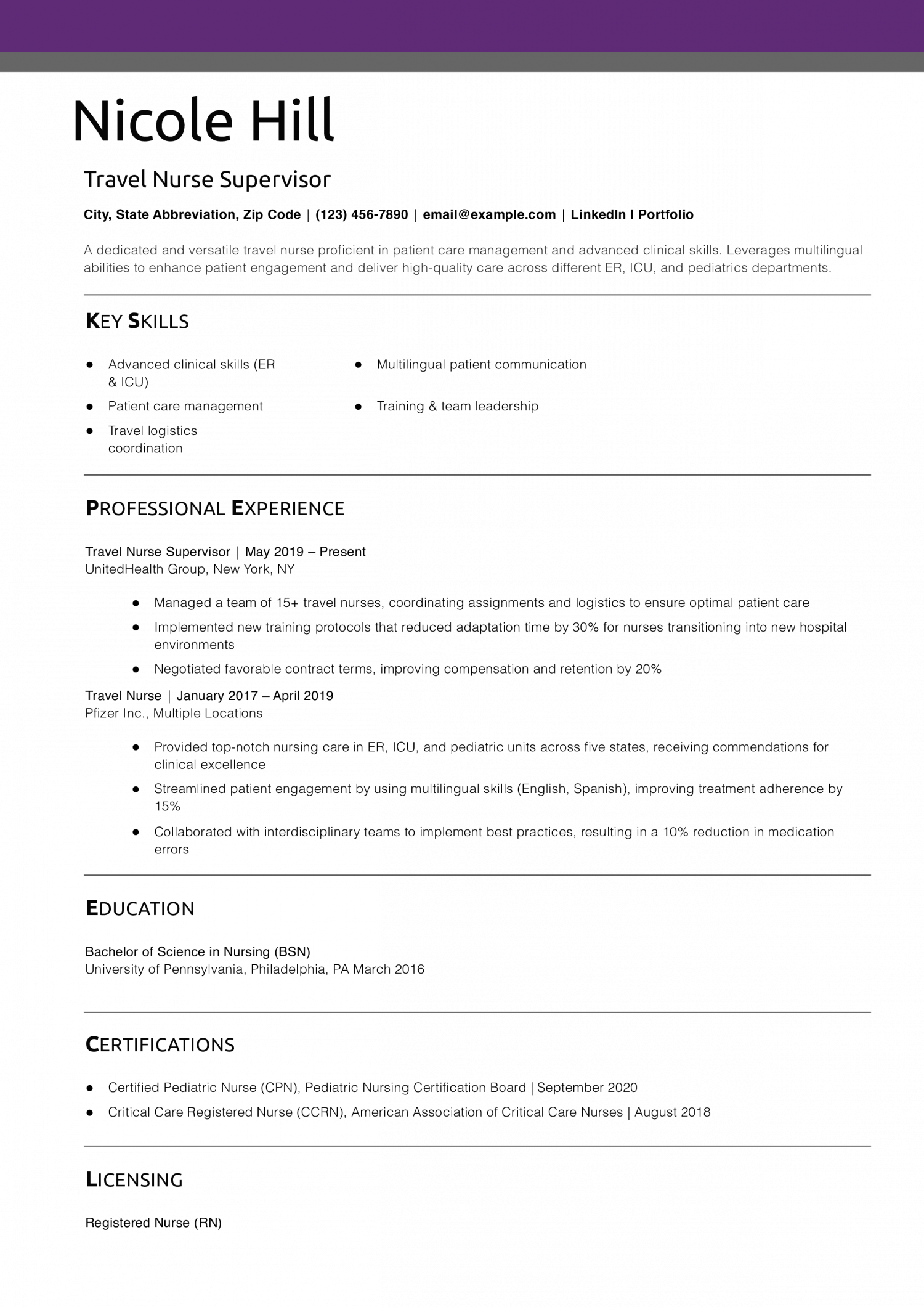 Travel Nurse Supervisor Resume Example