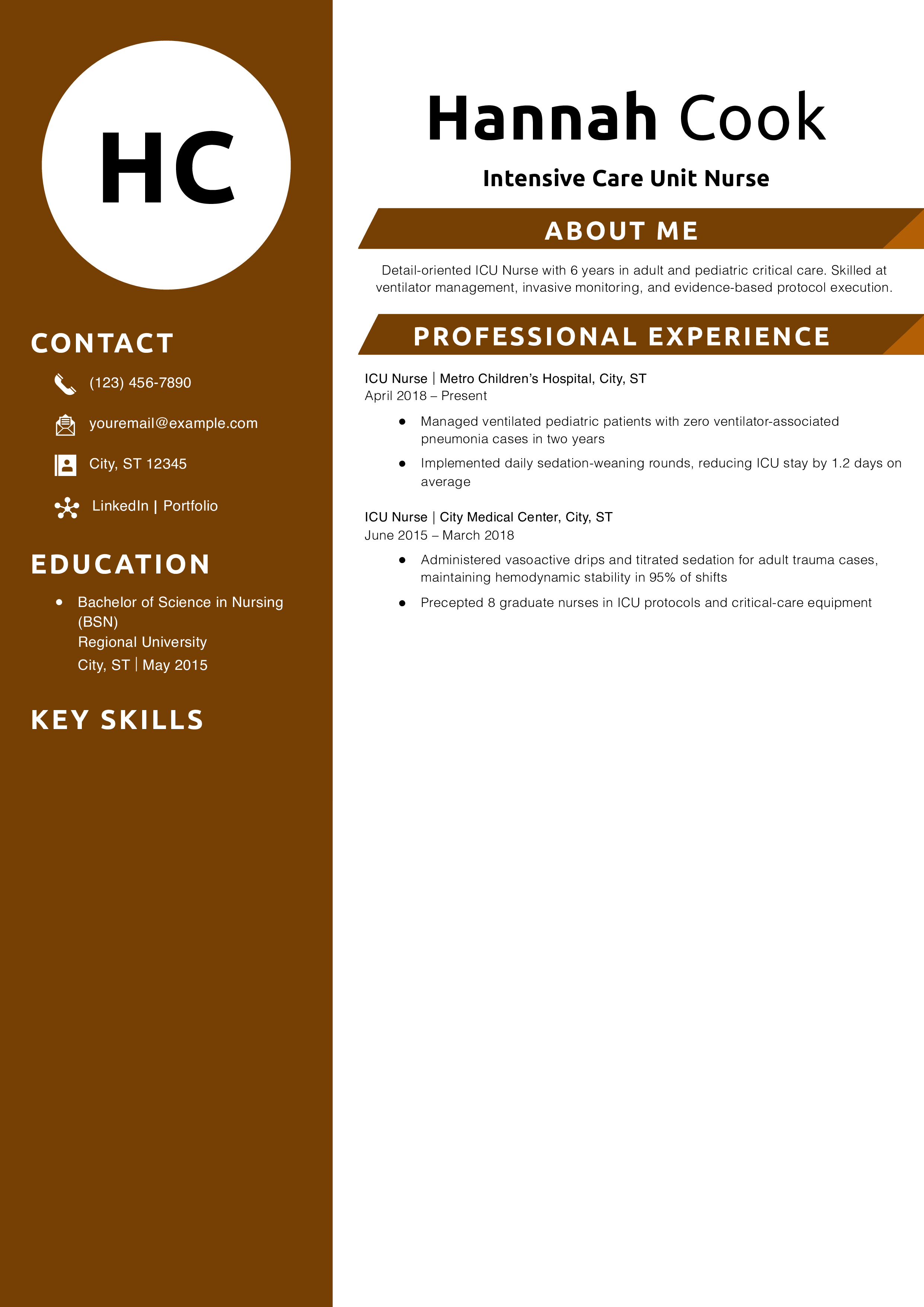 Intensive Care Unit Nurse Resume Example