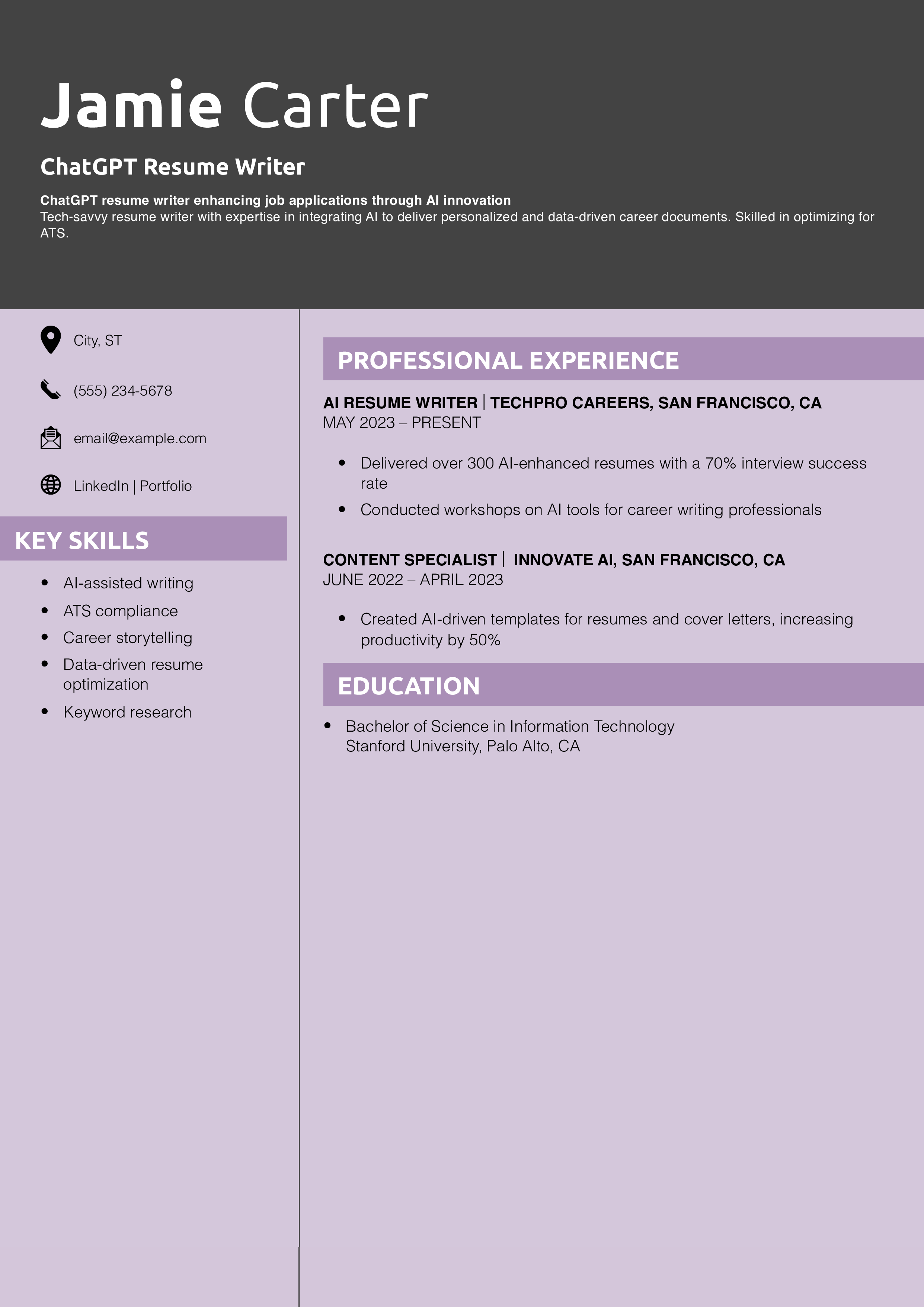 ChatGPT Resume Writer Resume