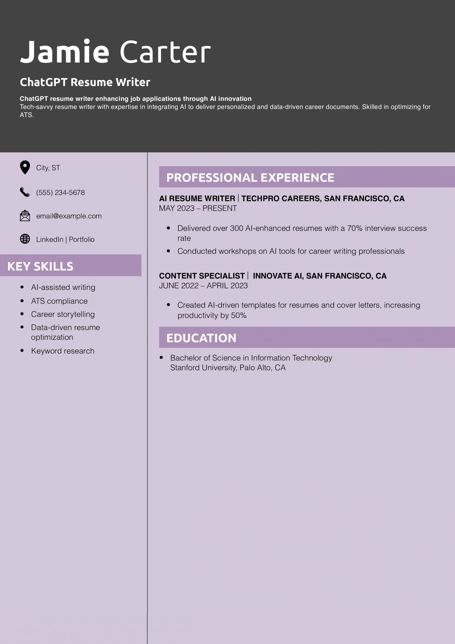 ChatGPT Resume Writer Resume