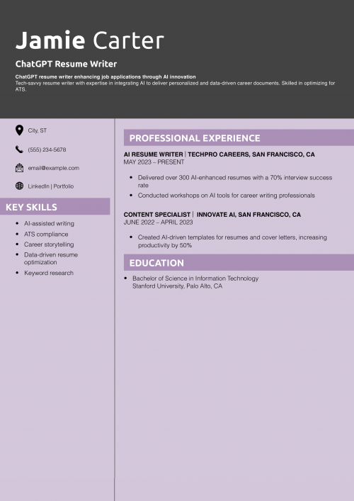 ChatGPT Resume Writer Resume