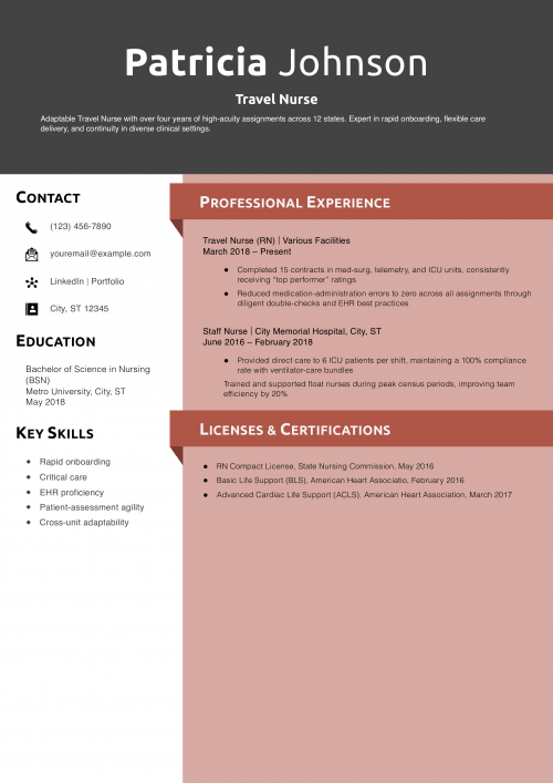 Travel Nurse Resume Example