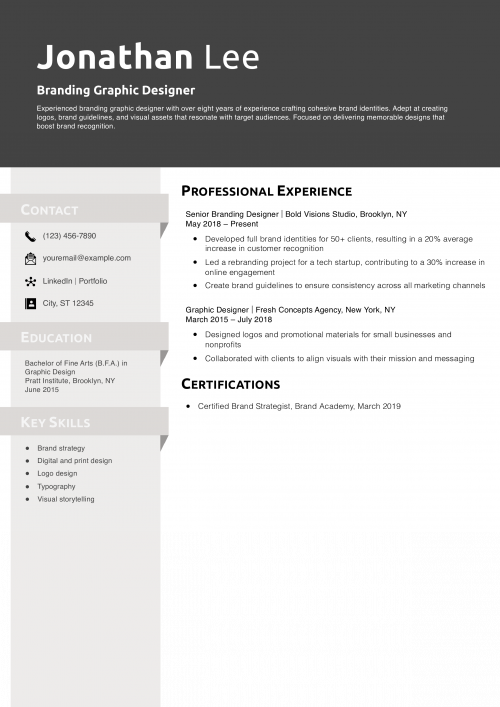 Branding Graphic Designer Resume Example