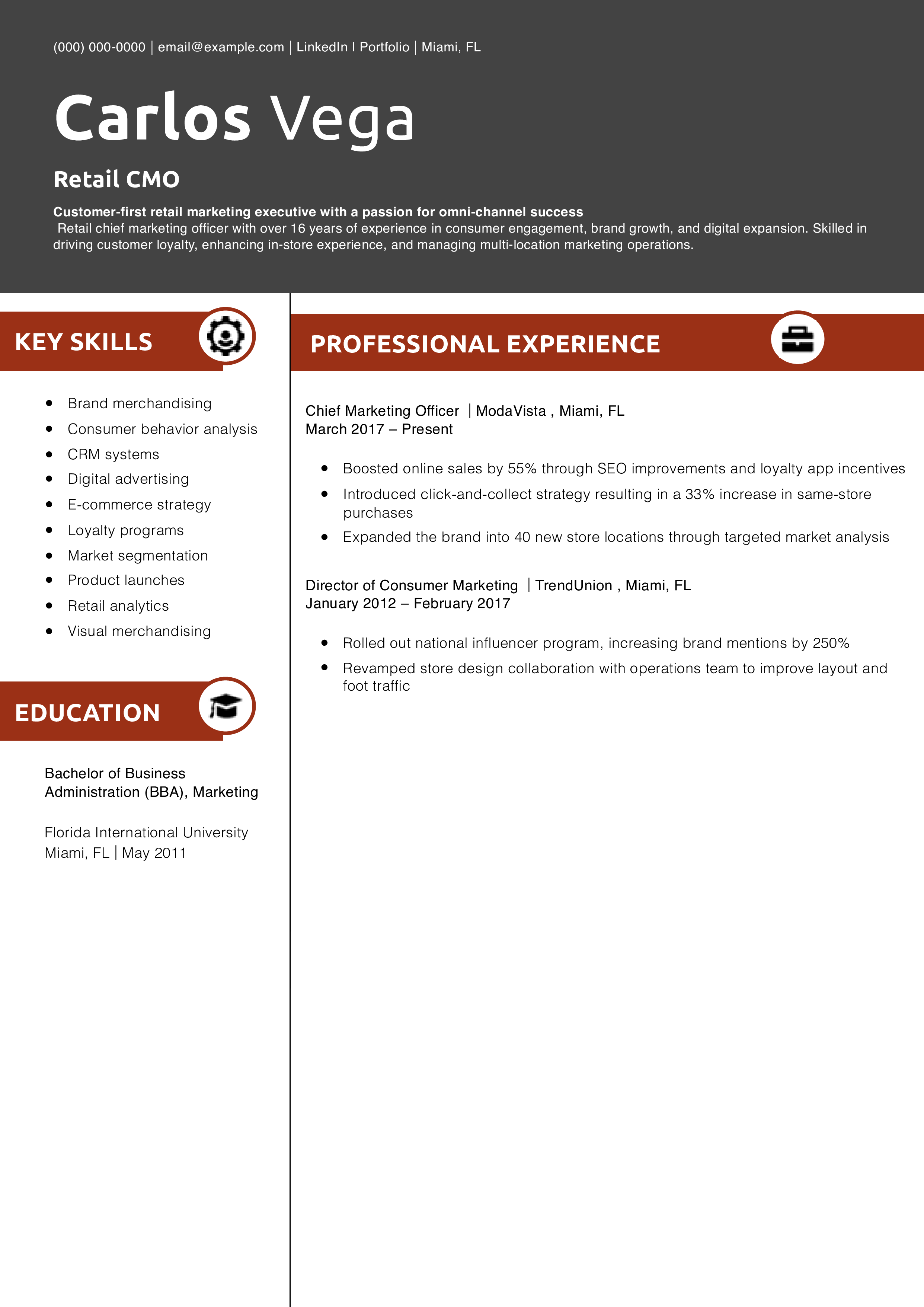 Retail CMO Resume